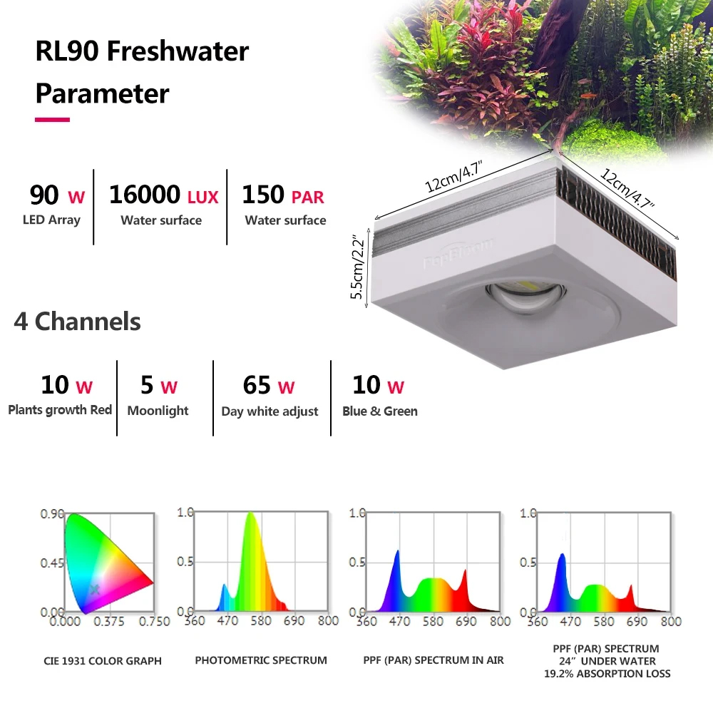 PopBloom Professional ปลูก Aqu - Planted Aquarium Freshwater บทวิจารณ์และราคา