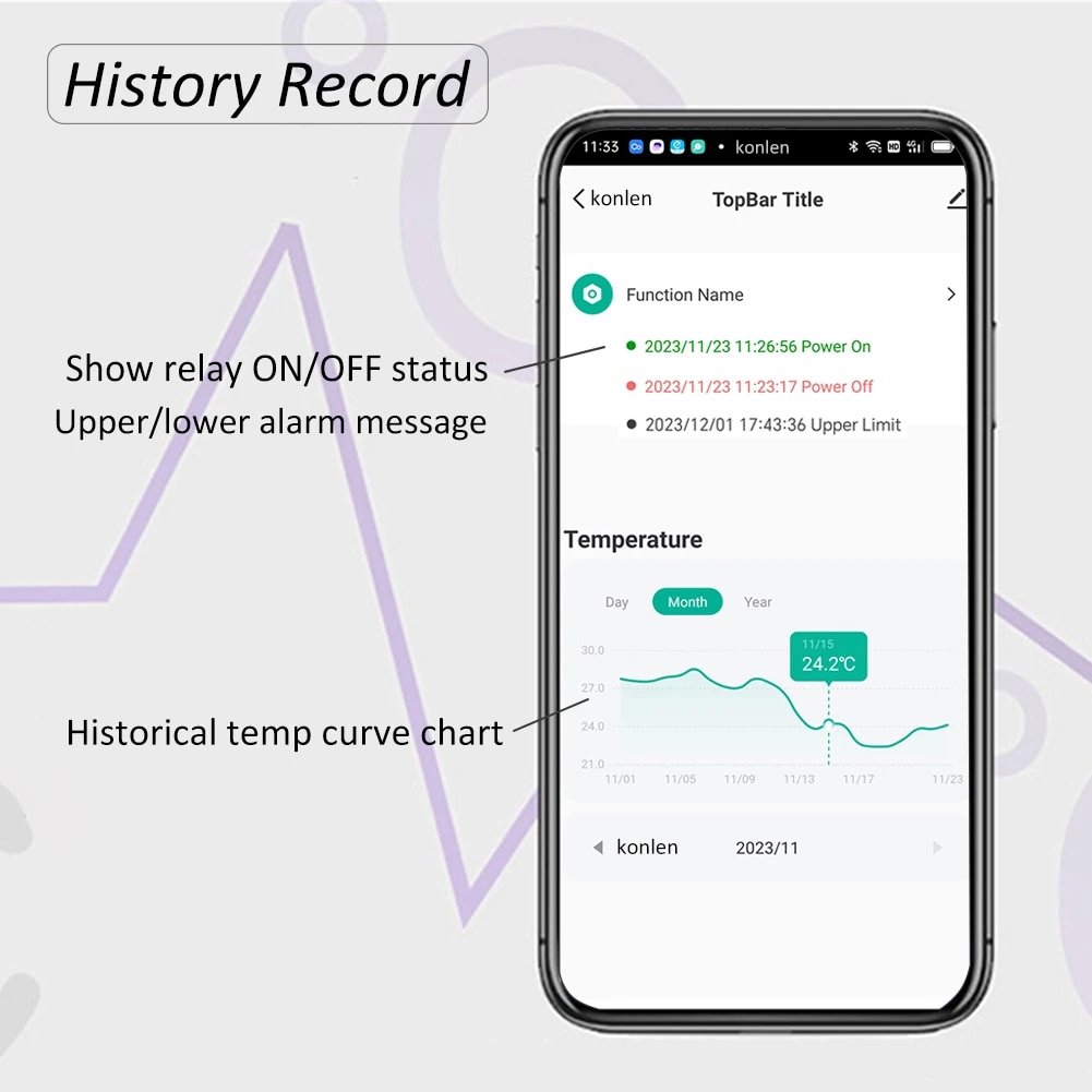 Tuya ตัวควบคุมอุณหภูมิเทอร์มอม - Planted Aquarium Temperature บทวิจารณ์และราคา