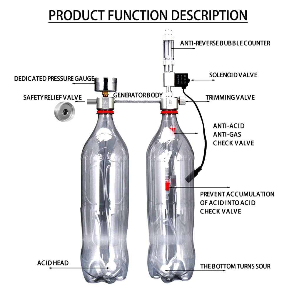 ชุดระบบเครื่องกำเนิด CO2 สำหรั - Planted Aquarium Kit บทวิจารณ์และราคา