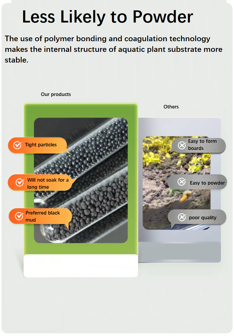 ดินปลูกพืชน้ำสำหรับตู้ปลา ทราย - Aquarium Planted Tank Substrate บทวิจารณ์และราคา