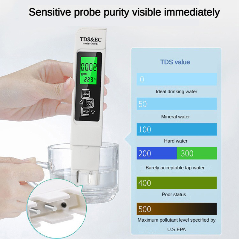 เครื่องวัดอุณหภูมิ/ค่า TDS/EC  - Planted Aquarium Temperature บทวิจารณ์และราคา