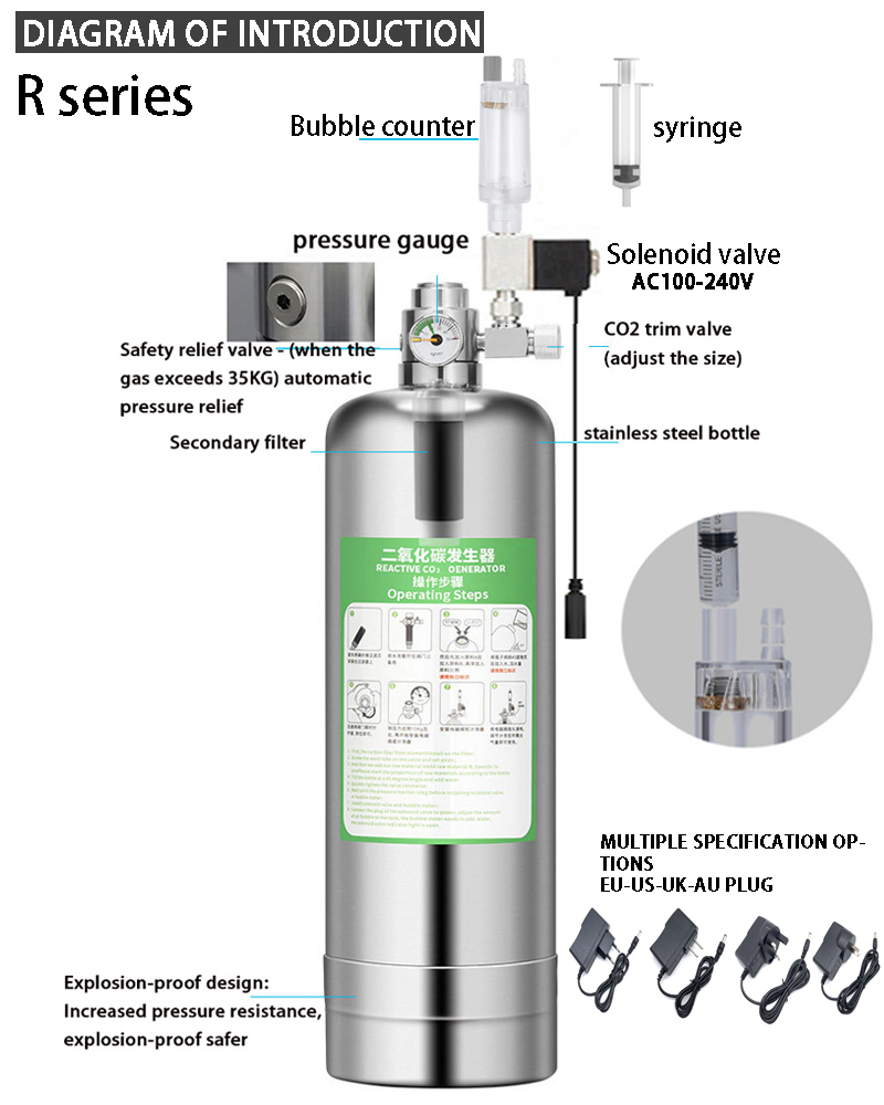 ชุดระบบสร้าง CO2ตู้ปลาชุดเครื่ - Planted Aquarium Kit บทวิจารณ์และราคา