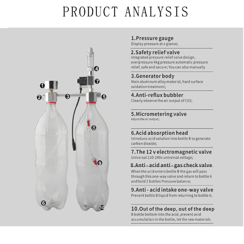 Aquarium CO2 ชุดระบบควบคุม co2 - Planted Aquarium Kit บทวิจารณ์และราคา